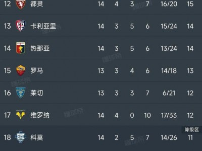 江南体育-那不勒斯主场大捷，稳固前四位置，信心十足