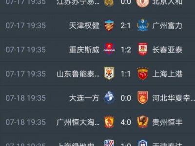 江南体育-北京国安胜贵州恒丰，继续领跑积分榜