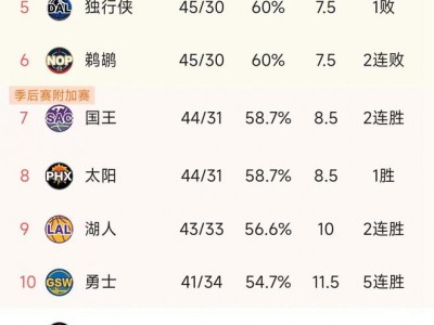 江南体育-广州恒大客场逼平深圳佳兆业，继续领跑积分榜