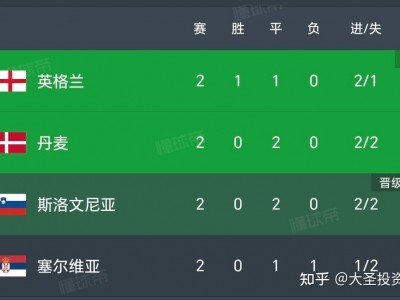 江南体育-克罗地亚逆袭淘汰瑞士，晋级欧洲杯强