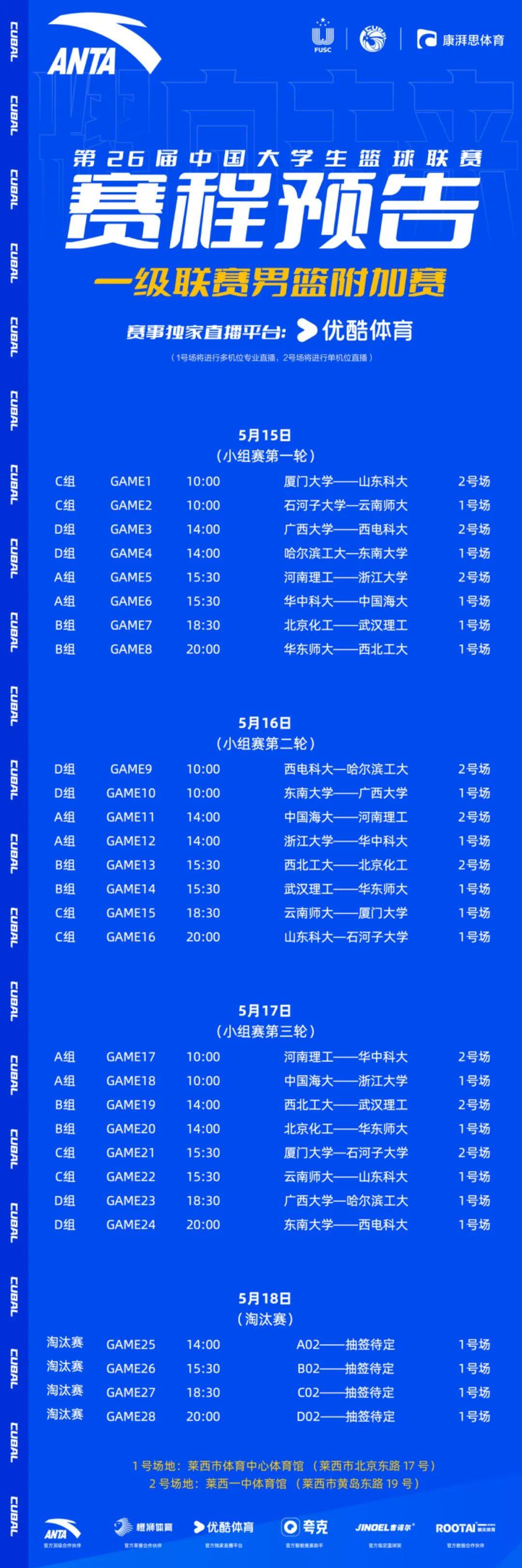 辽宁男篮新赛季CBA赛程出炉，备战全力争夺胜利！