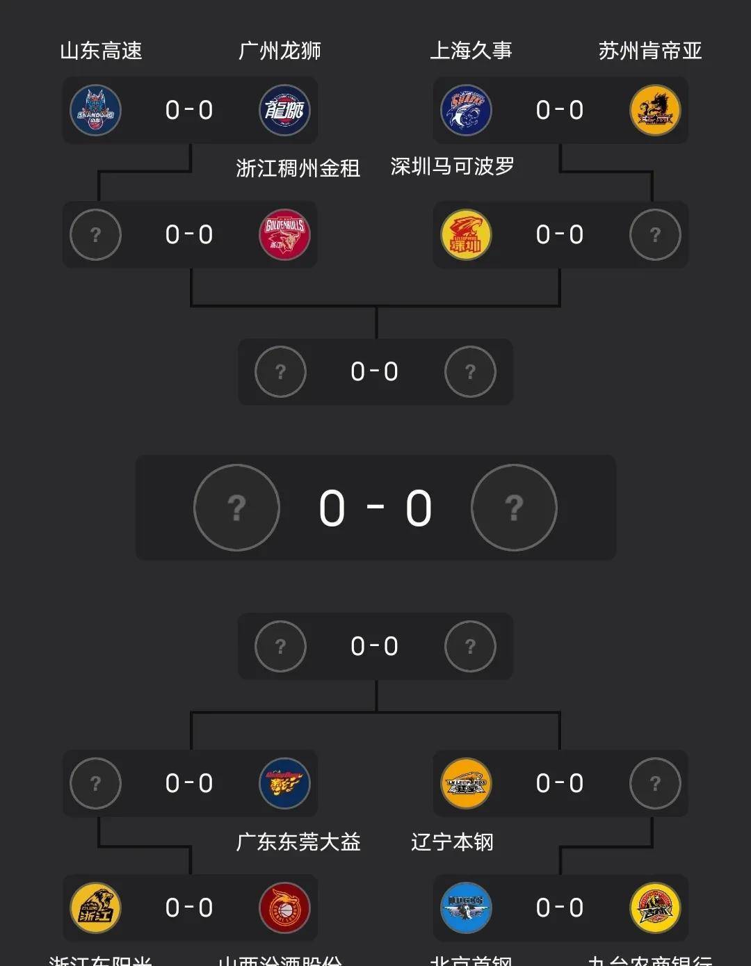 CBA去年季后赛赛程表揭晓，总决赛火爆开战！