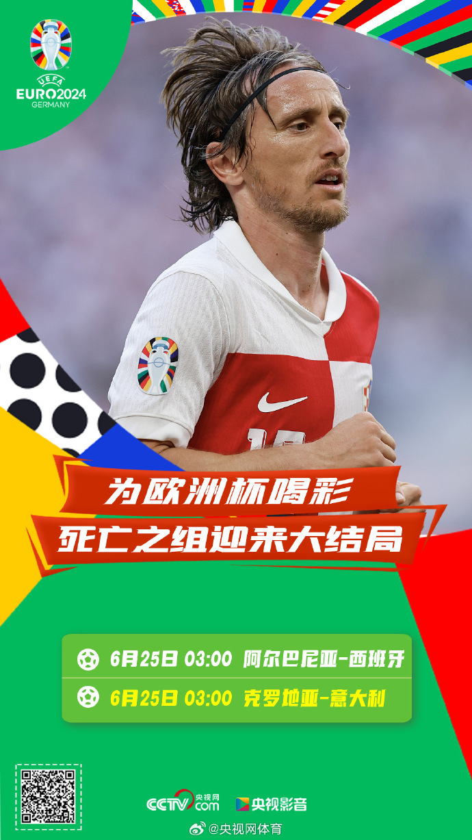 意大利继续保持不败，小组第一席位稳固