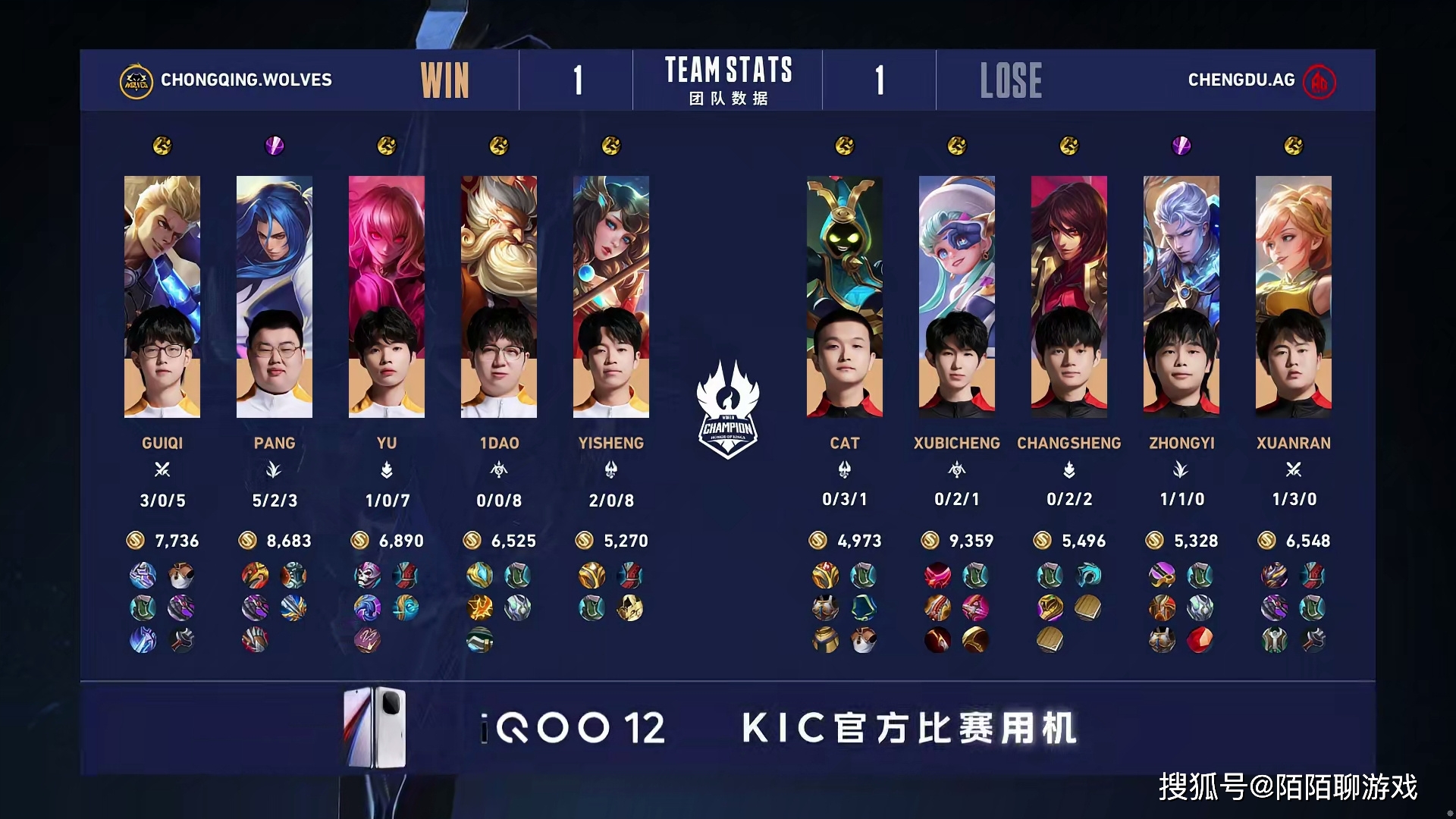 狼队主场平局，难得保持不败记录