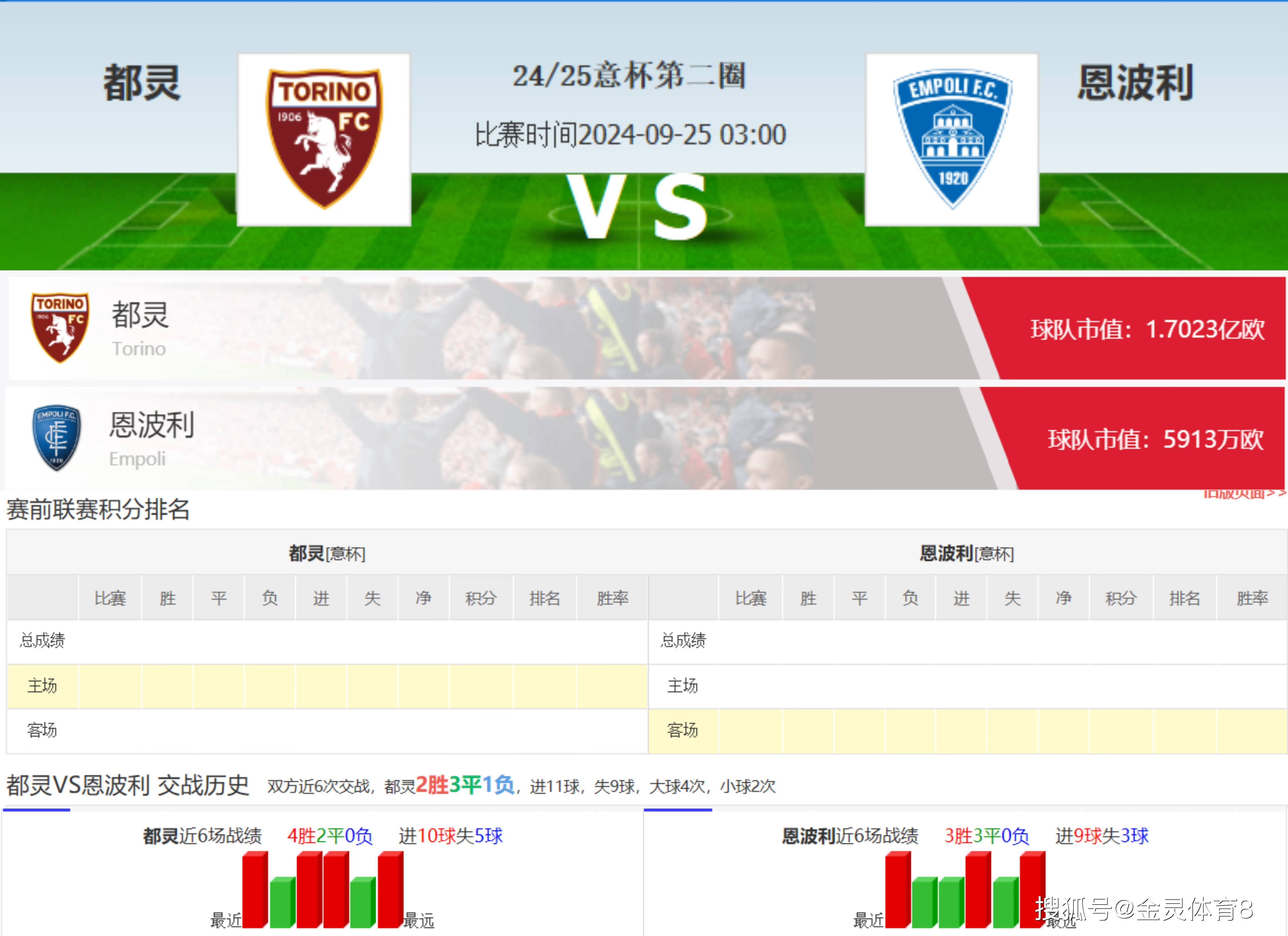 都灵队逆转取胜，豪取联赛第三名