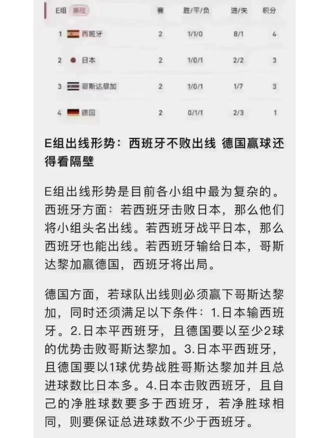 瑞士2-1逆转土耳其，出线形势一片光明