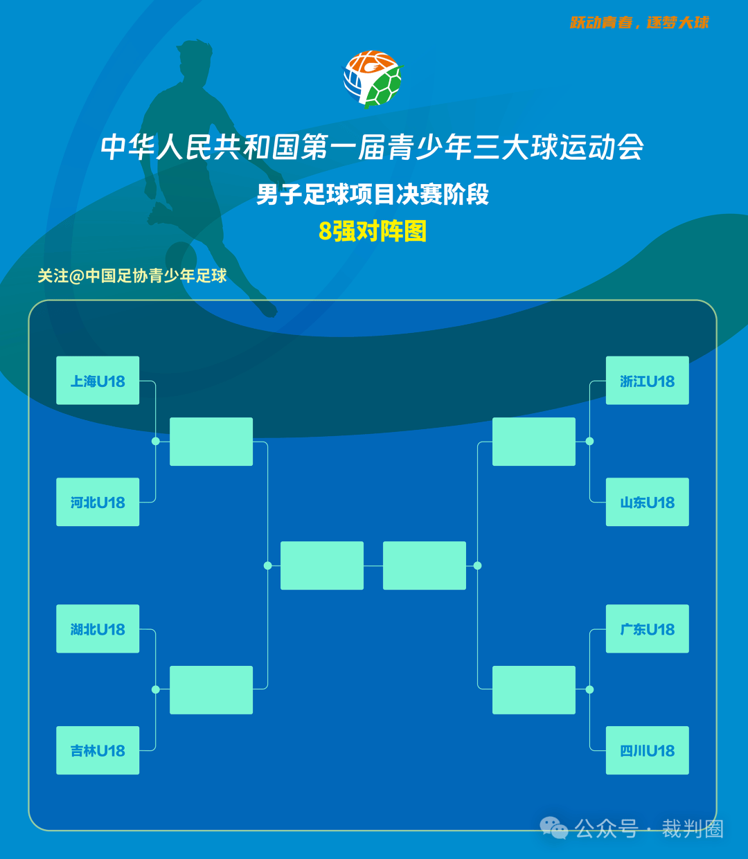 足球大赛集结全明星阵容，打破记录