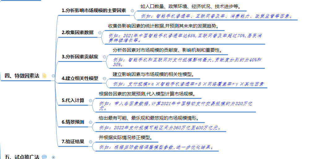 竞争激烈对手实力拼杀盼胜率